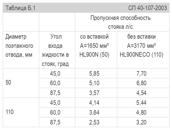 HL900N ris3 для сайта.jpg