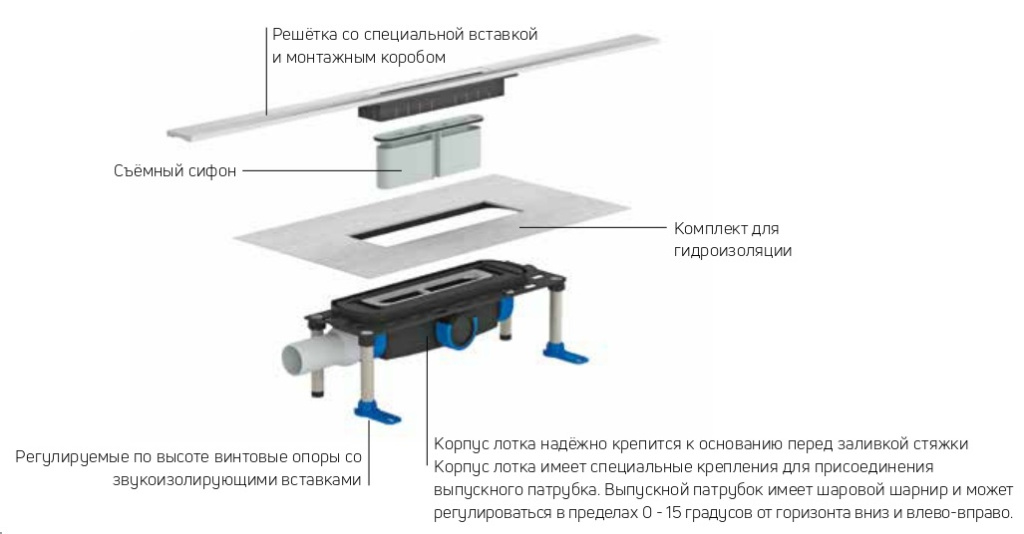 HL53 InFloor состав.jpg HL53 InFloor состав.jpg